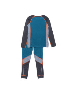 Термобілизна